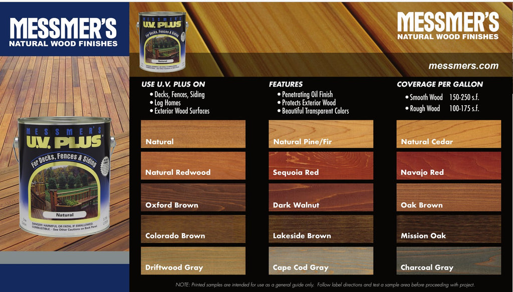 Messmer’s U.V. Plus Wood Finish for Decks, Fences & Siding